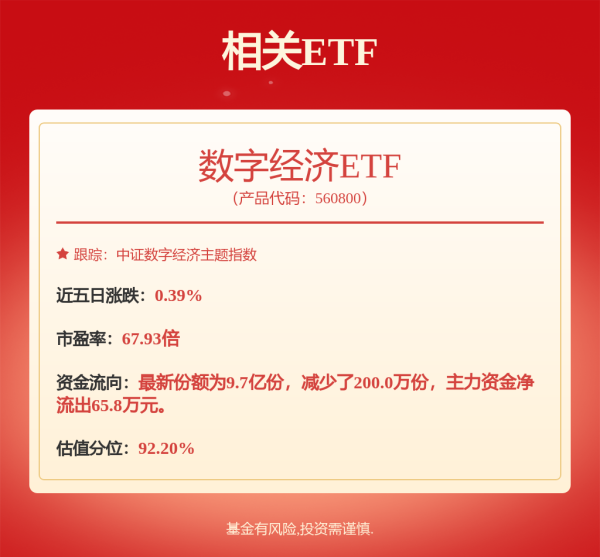 51配资网 单季增长42倍，国产AI芯片第一股业绩为何爆发？