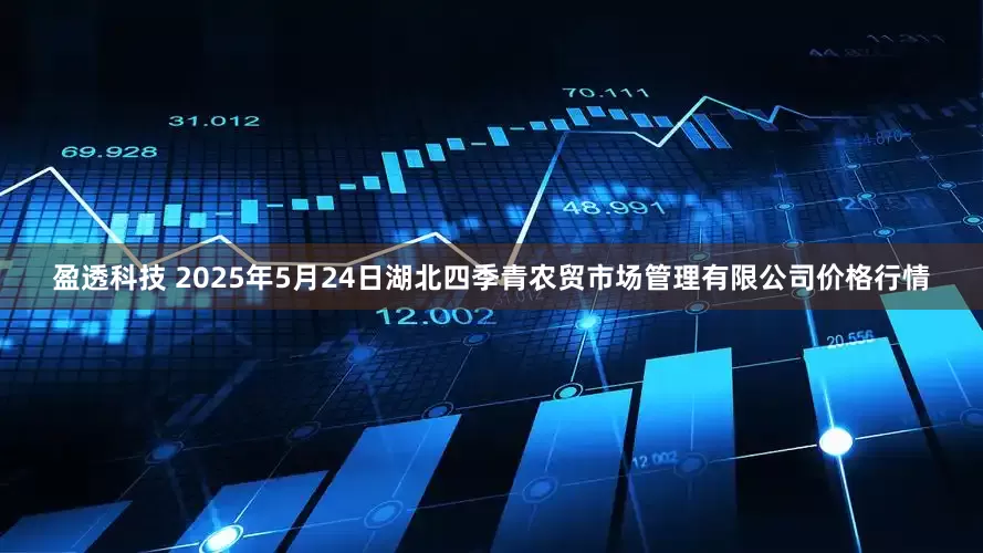 盈透科技 2025年5月24日湖北四季青农贸市场管理有限公司价格行情
