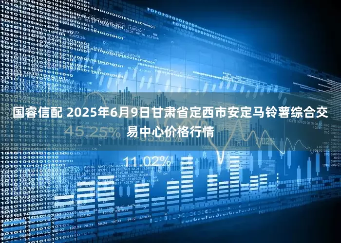 国睿信配 2025年6月9日甘肃省定西市安定马铃薯综合交易中心价格行情